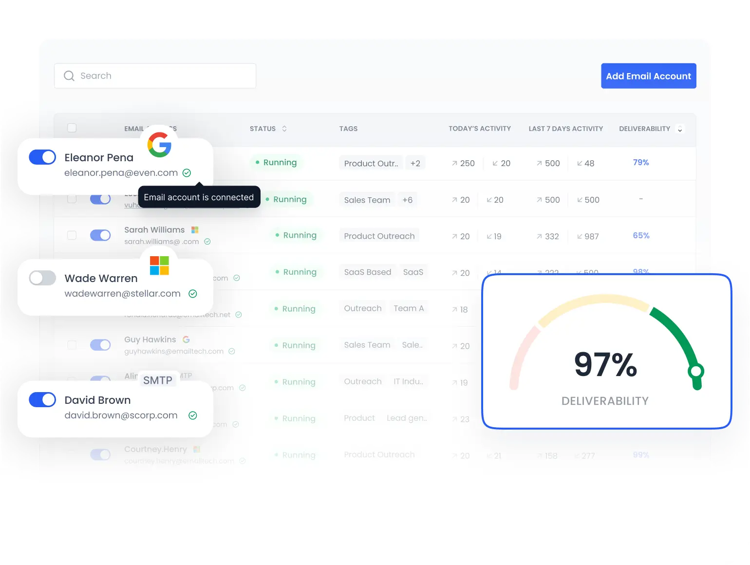 Email Warm-Up — Build sender reputation automatically
